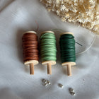 Forest Walk – CT Point Farbset |  geflochtenes & gewachstes  Polyestergarn 1 mm | CT Point®| Mikromakramee Schmuckgarn (Kopie)